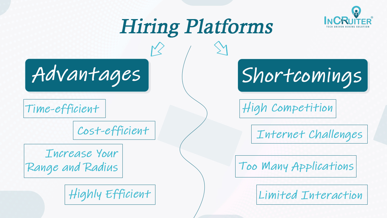Advantages and Shortcomings of Hiring Platforms