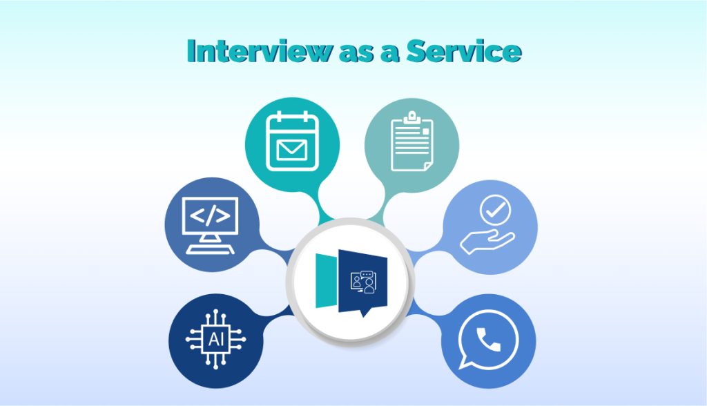 Benefits of Interview as a Service