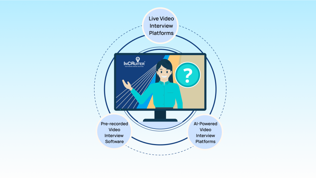 Types of video interview software