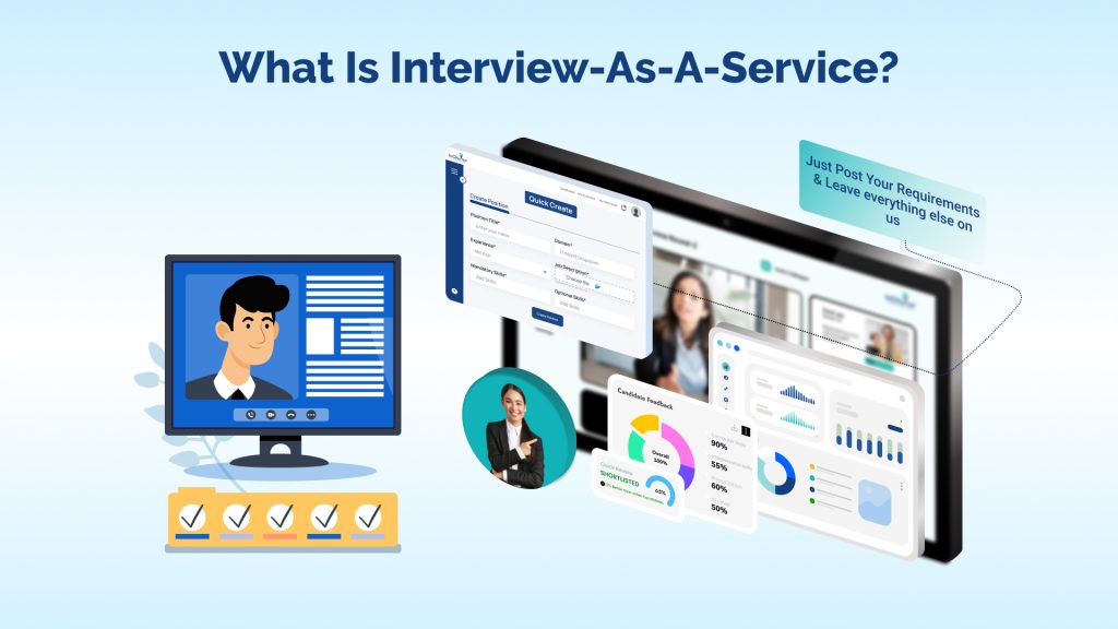 What is interview-as-a-service?