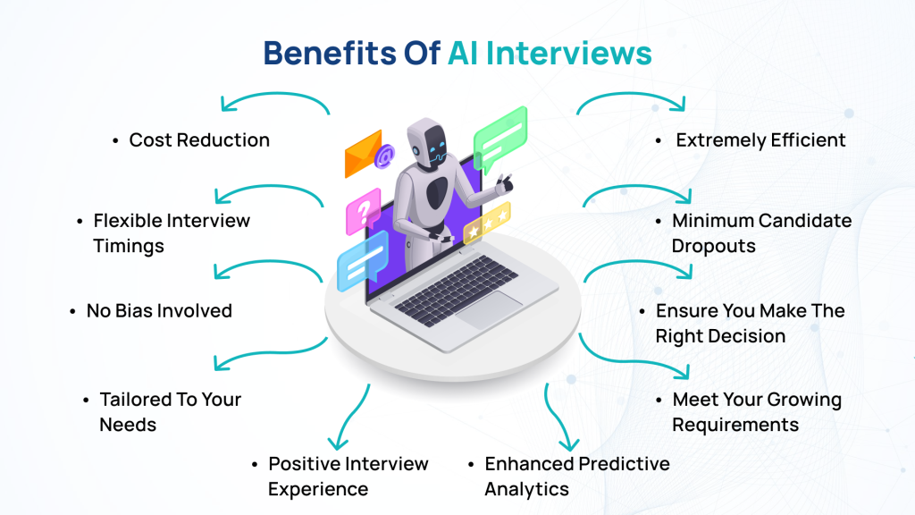 Benefits of using AI interviews