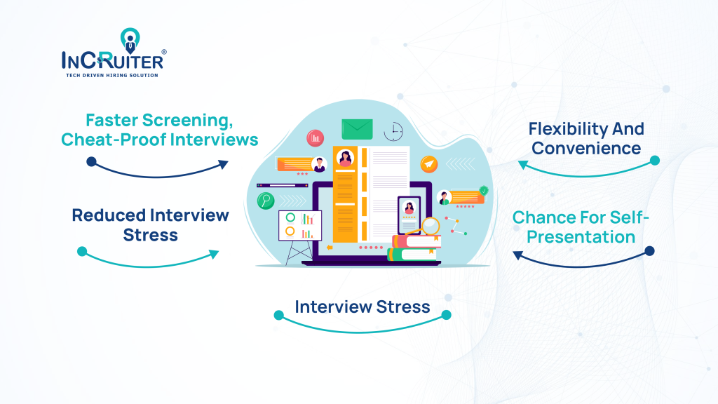 How AI Interviews Transform the Candidate Selection Process?