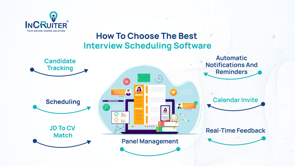 How To Choose The Best Interview Scheduling Software?