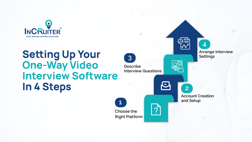 Setting Up Your One-Way Video Interview Software in 4 steps