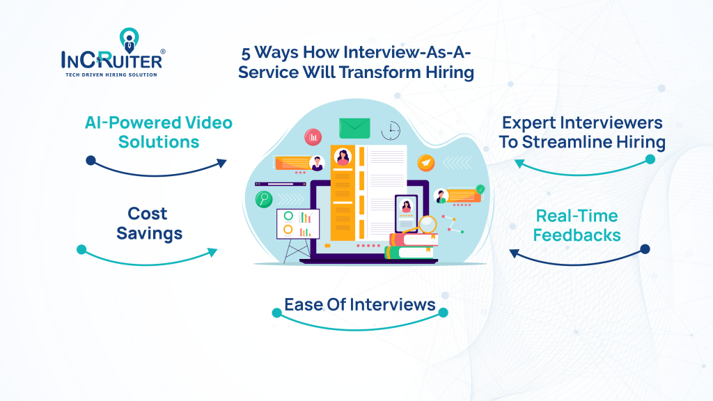 5 Ways How Interview-as-a-Service Will Transform Hiring 