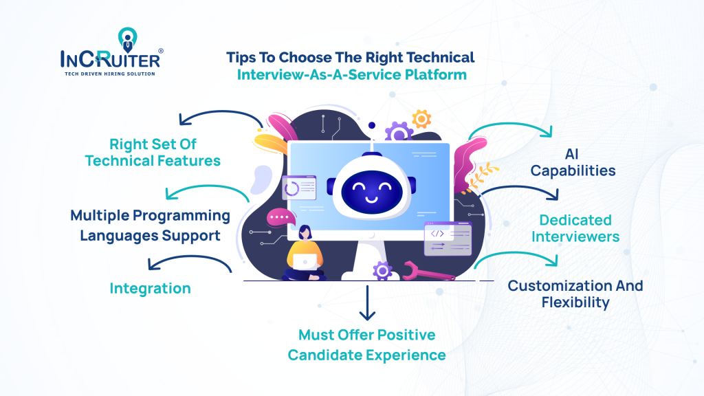 Tips To Choose The Right Technical Interview-As-A-Service Platform 
